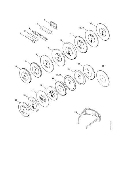 Slika Tools, Shaped grinding wheel USG