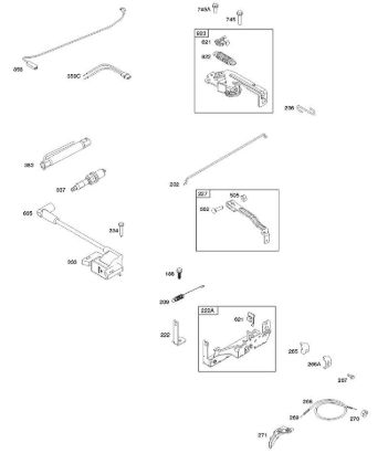 B&S - serijska številka  od 08  08P502-0004-H1 B - Armatura, upravljalni elementi, elektricni sistem, vzmet regulatorja, vžig, svecka della Marca Stihl