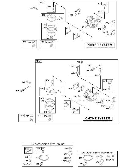 B&S - serijska številka  od 12  127802-1765-B1 E - Uplinjac della Marca Stihl