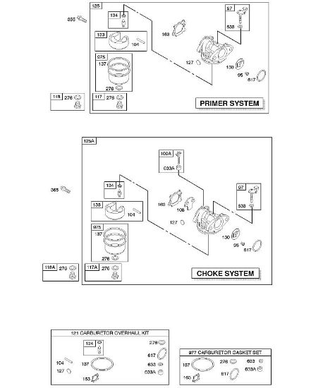 B&S - serijska številka  od 12  12X802-0115-E1 D - Uplinjac della Marca Stihl