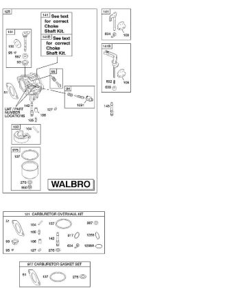 B&S - serijska številka  od 21  21A907-0146-E1 D - Uplinjac, komplet za pregled uplinjaca della Marca Stihl