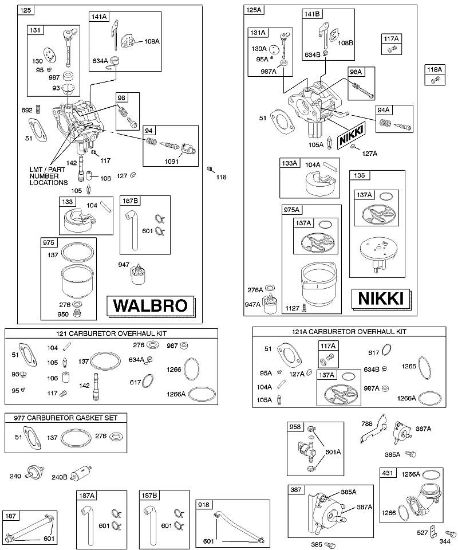 B&S - serijska številka  od 28  282H07-0113-E1 D - Uplinjac, dovod goriva, komplet za pregled uplinjaca della Marca Stihl