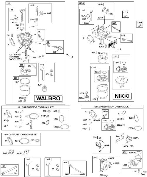 B&S - serijska številka  od 28  282H07-0113-E1 D - Uplinjac, dovod goriva, komplet za pregled uplinjaca della Marca Stihl