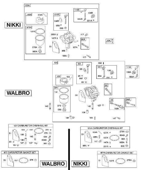 B&S - serijska številka  od 28  286707-1143-E2 D - Uplinjac, komplet za pregled uplinjaca della Marca Stihl