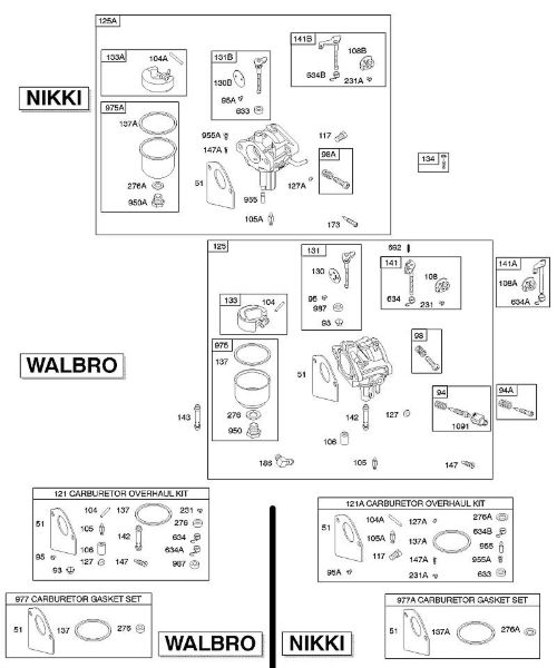 B&S - serijska številka  od 28  286707-1143-E2 D - Uplinjac, komplet za pregled uplinjaca della Marca Stihl