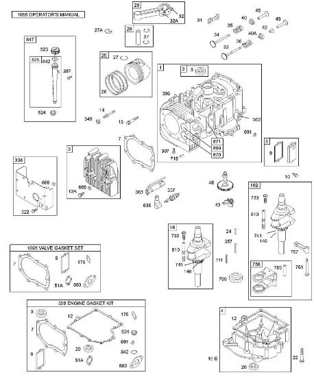 B&S - serijska številka  od 28  28B707-1146-E1 E - Cilinder, bat/obrocek, rocicna gred, kompleti tesnil, oljna kad della Marca Stihl