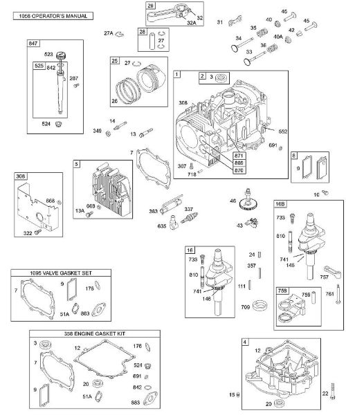 B&S - serijska številka  od 28  28B707-1146-E1 E - Cilinder, bat/obrocek, rocicna gred, kompleti tesnil, oljna kad della Marca Stihl