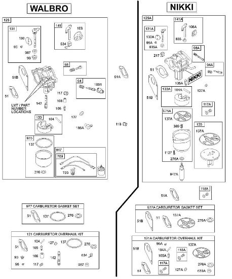 B&S - serijska številka  od 28  28S707-1149-E1 D - Komplet za pregled uplinjaca della Marca Stihl