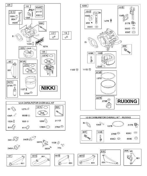 B&S - serijska številka  od 31  31R777-0007-B5 C - Uplinjac, dovod goriva, komplet za pregled uplinjaca della Marca Stihl