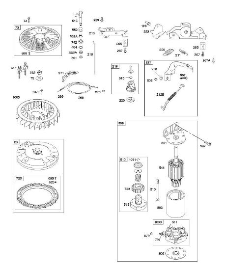 B&S - serijska številka  od 40  407577-0111-E1 E - Upravljalni elementi, elektricni zaganjalnik, vztrajnik, vzmet regulatorja della Marca Stihl