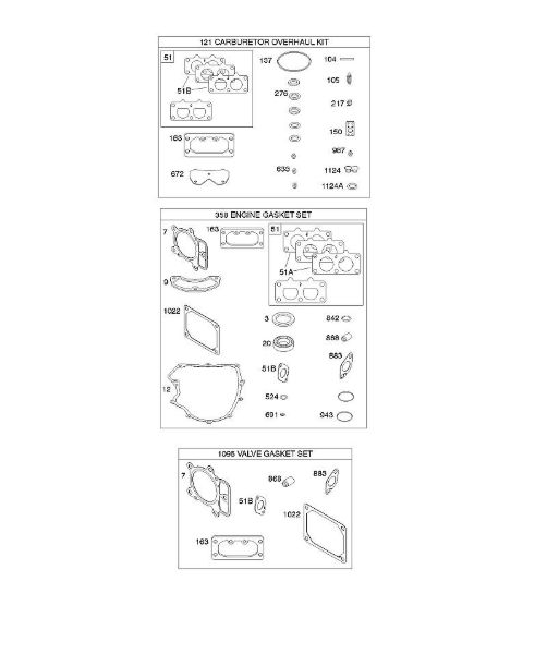 B&S - serijska številka  od 44  44R577-0001-H1 F - komplet tesnil motor/ventil, oprema za pregled uplinjaca della Marca Stihl