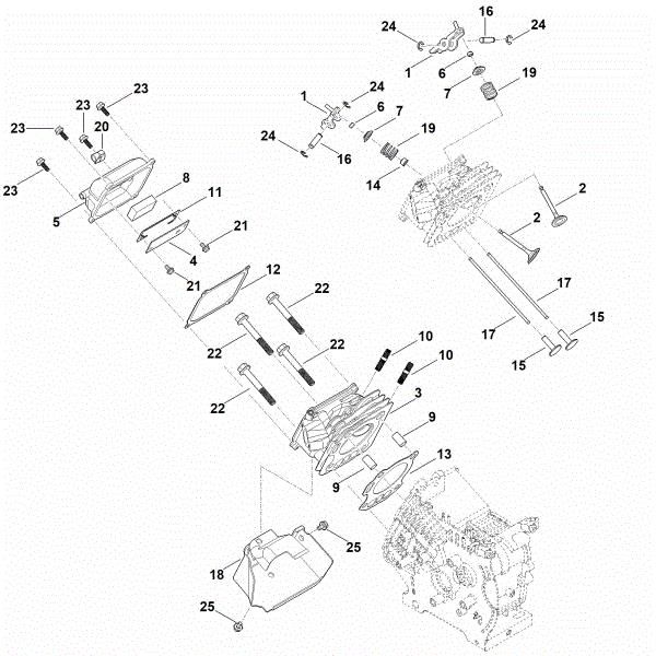 Slika H - Ventili EHC 700.0 (EHC700-0002)