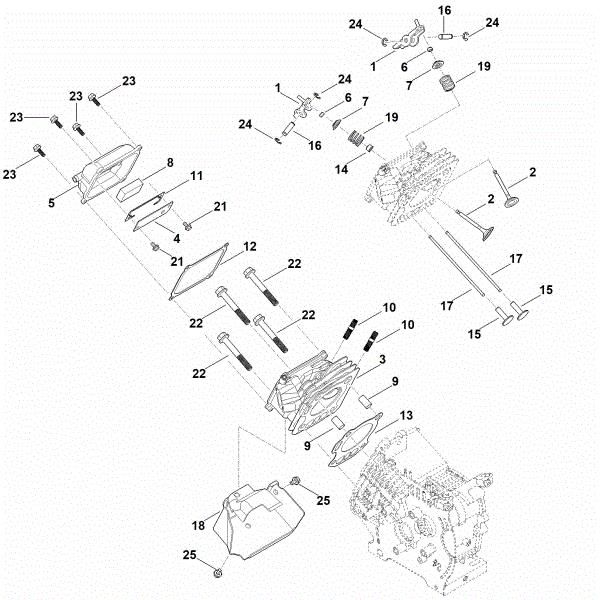 Slika H - Ventili EHC 705.0 (EHC705-0002)