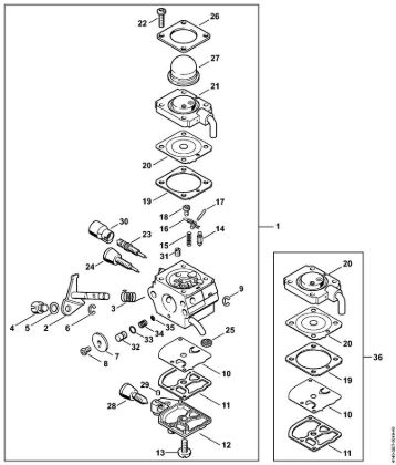 Kombi motorji (KM) KM 55 R Uplinjac C1Q-S71 della Marca Stihl