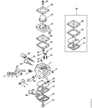 Kombi motorji (KM) KM 85 Pokrov 4137/22 della Marca Stihl