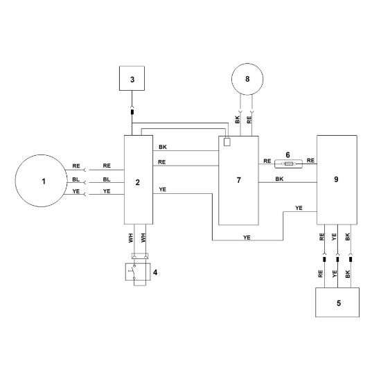 Slika G - Stikalna shema RMA 448.2 PV