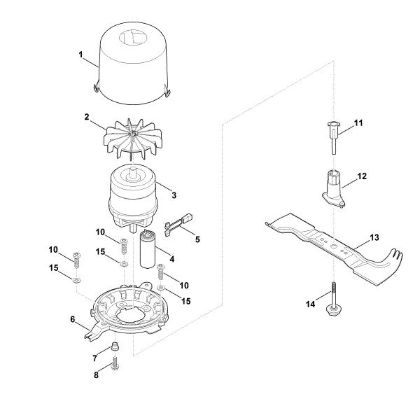 Slika E - Motor, nož RME 545.0 C