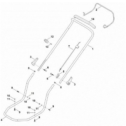 Slika A - Vodilo RM 2.1 R