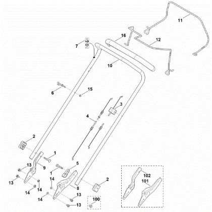 Slika A - Vodilo RM 248.0 T