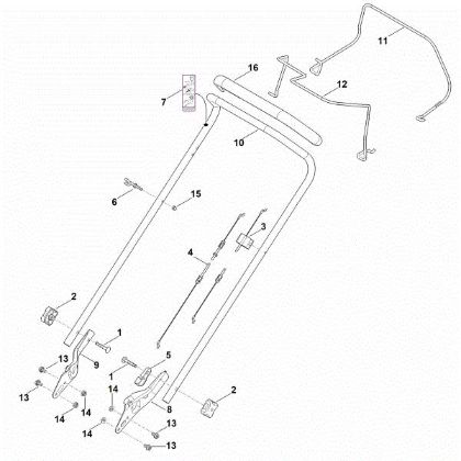 Slika A - Vodilo RM 248.1 T