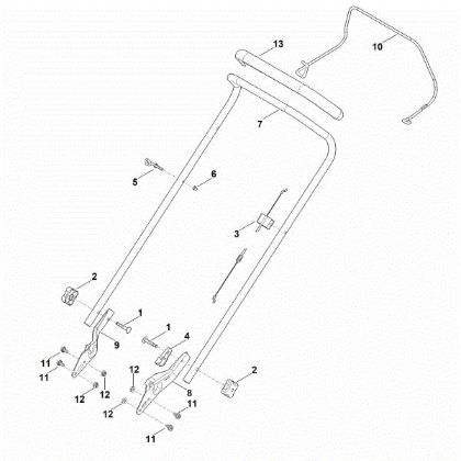Slika A - Vodilo RM 253.2