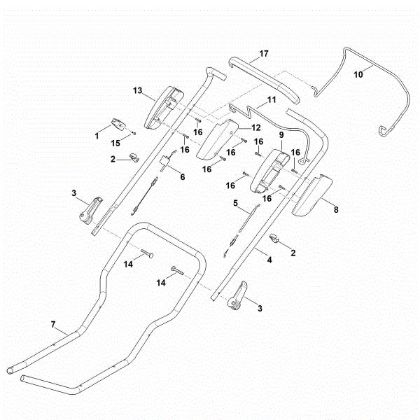 Slika A - Vodilo RM 3.1 RT
