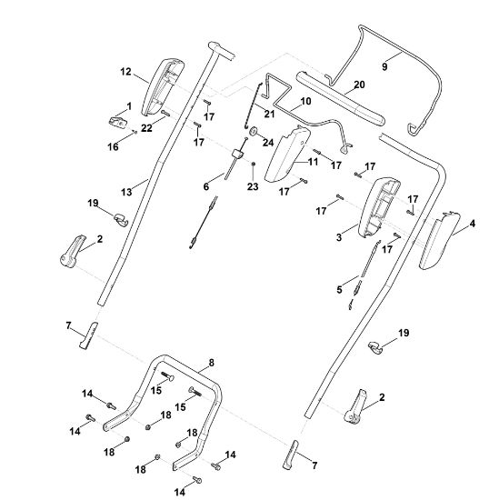 Slika A - Vodilo RM 4.0 RT
