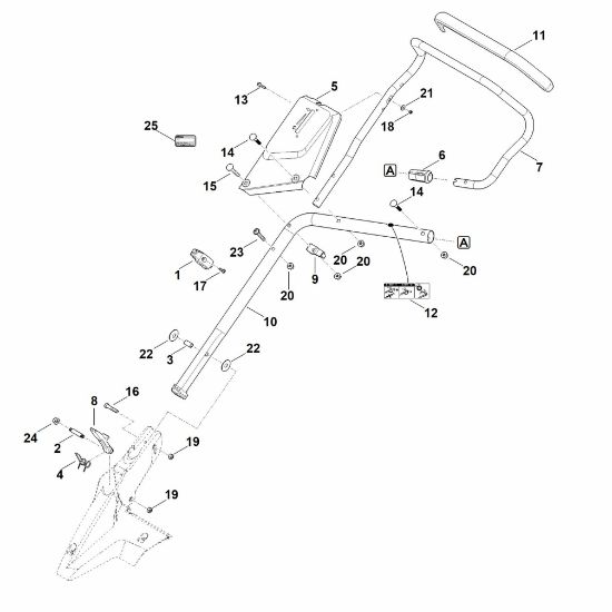 Slika B - Spodnji del krmila RM 650.0 V