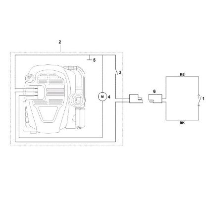 Slika I - Stikalna shema RM 650.0 VE