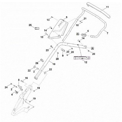 Slika B - Spodnji del krmila RM 650.1 VE
