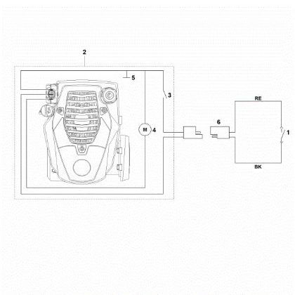 Slika I - Stikalna shema RM 650.1 VE