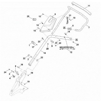 Slika B - Spodnji del krmila RM 655.1 VS