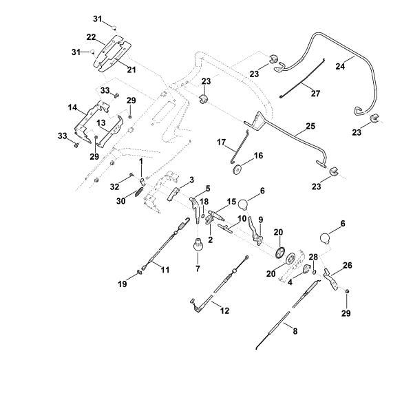 Slika A - Zgornji del krmila RM 756.0 YC