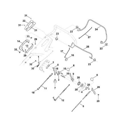Slika A - Zgornji del krmila RM 756.0 YS