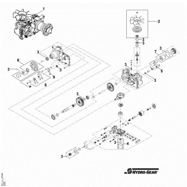 Slika A - Pogon preme desno 1710-1024R
