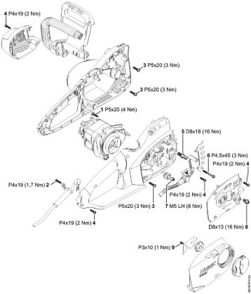 Elektricne motorne žage (MSE) MSE 230 C-BQ Pritezni momenti della Marca Stihl