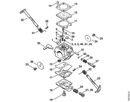 Zage z bencinskim motorjem (MS) 023 L Uplinjac WT-283, WT-498, WT-503, WT-313 USA della Marca Stihl