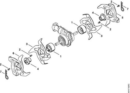 Multi orodja (-MM) BK-MM Drobilnik BK-MM della Marca Stihl