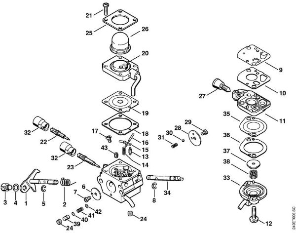FC 100, FC 110 FC 100 Uplinjac C1Q-S88 (03.2006) della Marca Stihl