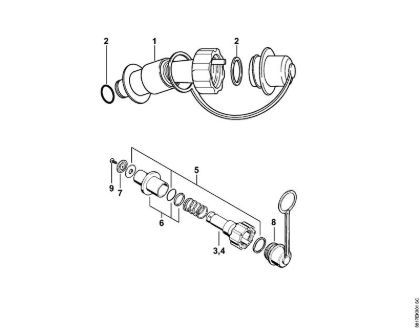 Rocna orodja - Sistem za polnjenje goriva della Marca Stihl