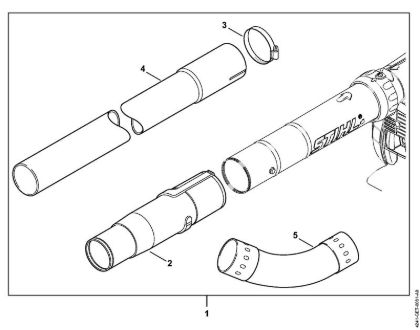 Pihalniki (BG, BR) BG 86 cistilec za žlebove della Marca Stihl