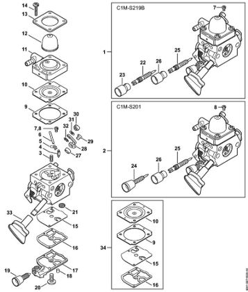 Pihalniki (BG, BR) BR 200-D Uplinjac C1M-S219, C1M-S201 della Marca Stihl