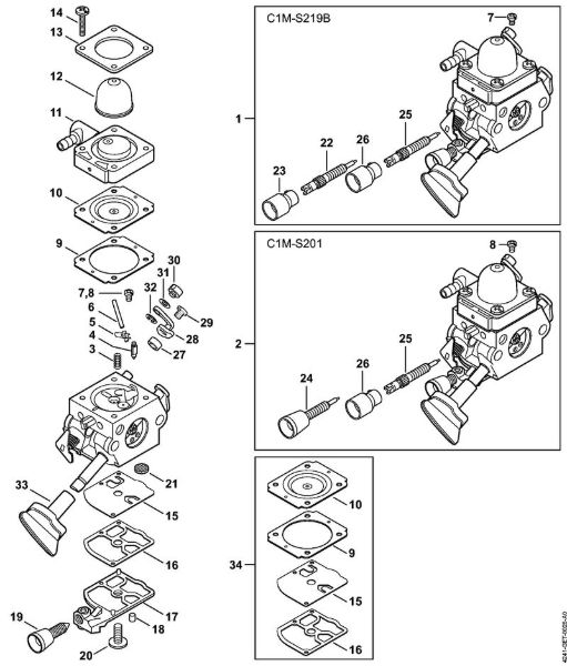 Pihalniki (BG, BR) BR 200-D Uplinjac C1M-S219, C1M-S201 della Marca Stihl