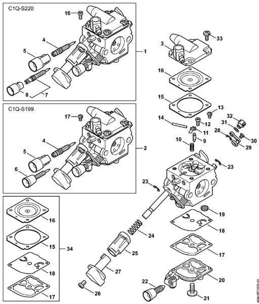 Pihalniki (BG, BR) BR 350 Uplinjac C1Q-S220, C1Q-S199 della Marca Stihl