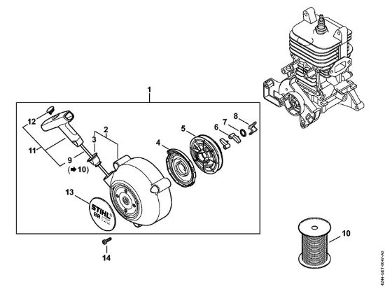 Pihalniki (BG, BR) BR 430 Zagonska naprava della Marca Stihl