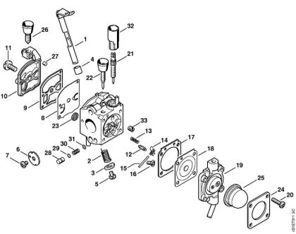 Sesalniki z drobilnikom (SH) SH 55 Uplinjac C1Q-S64 (18.2002) della Marca Stihl