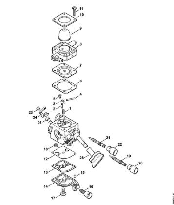 Sesalniki z drobilnikom (SH) SH 86 C-E Uplinjac C1M-S261 (037.2018) della Marca Stihl