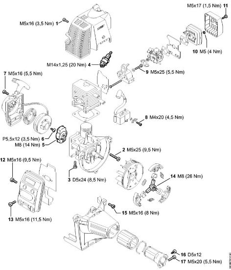 Posebne naprave (PC, SP, MC) PC 75 Pritezni momenti della Marca Stihl