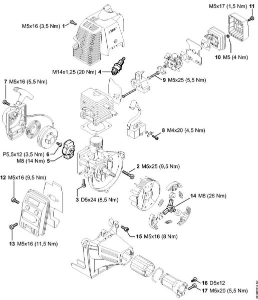 Posebne naprave (PC, SP, MC) PC 75 Pritezni momenti della Marca Stihl