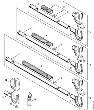 Posebne naprave (PC, SP, MC) SP 451 Rocaj della Marca Stihl